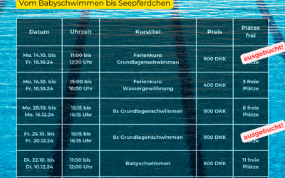 Übersicht Schwimmkurse